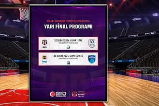 Ziraat Bankası Türkiye Kupası yarı final maç programı detayları.