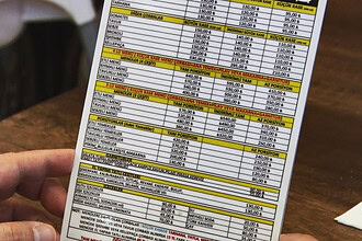 Restoran ve kafelerde yeni şeffaf menü uygulaması yürürlüğe girdi.