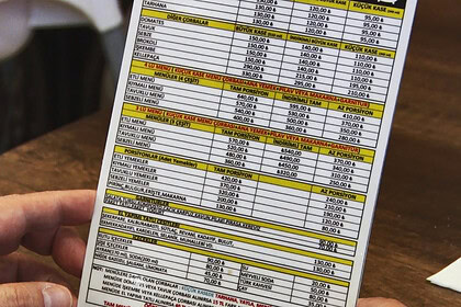 Restoran ve kafelerde yeni şeffaf menü uygulaması yürürlüğe girdi.