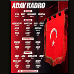 Milli Takım aday kadrosu açıklandı, 2026 Dünya Kupası için play-off heyecanı başladı.