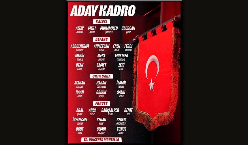 Milli Takım aday kadrosu açıklandı, 2026 Dünya Kupası için play-off heyecanı başladı.