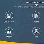 Kocaeli Akıllı Şehir Dönüşümü: Trafik Sorunu Yapay Zeka ile mi Çözülecek?