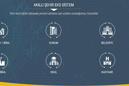 Kocaeli Akıllı Şehir Dönüşümü: Trafik Sorunu Yapay Zeka ile mi Çözülecek?