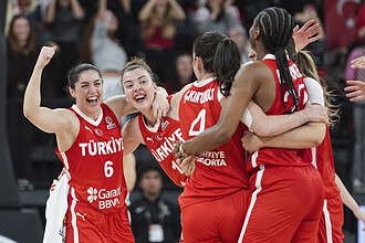 Türkiye’nin FIBA Kadınlar Dünya Kupası’nda Grubu Belli Oldu