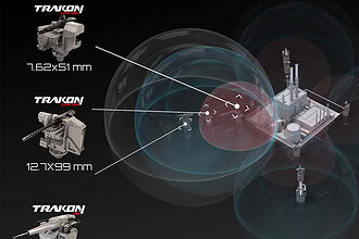 CANiK M3 FALCON SAHA 2026'da: Dronlara Karşı İlk Kez Vitrinde