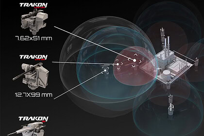 CANiK M3 FALCON SAHA 2026'da: Dronlara Karşı İlk Kez Vitrinde