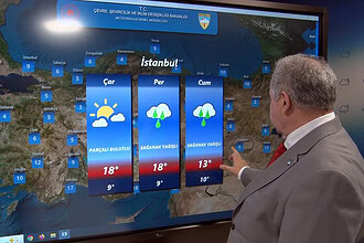 Meteoroloji’den Son Dakika Uyarısı: Sıcaklıklar 10 Derece Birden Düşüyor, Kar ve Sağanak Geliyor!