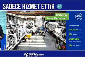 Başkan Büyükakın Körfezray Metro Projesi ile İlgili Önemli Açıklamalar Yaptı!
