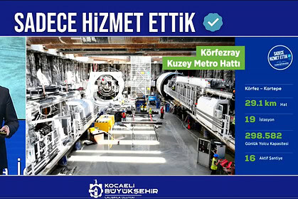 Başkan Büyükakın Körfezray Metro Projesi ile İlgili Önemli Açıklamalar Yaptı!