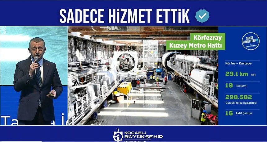 Başkan Büyükakın Körfezray Metro Projesi ile İlgili Önemli Açıklamalar Yaptı!