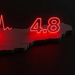 Kütahya Simav'da 4.8 Büyüklüğünde Deprem: AFAD Duyurdu