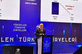 Mehmet Şimşek Enflasyon Açıklaması: Düşüş Trendi Değişmeyecek