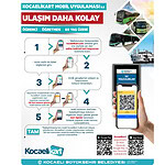 Online Kocaeli Kart Başvurusu Nasıl Yapılır? QR Kod ile Dijital Ulaşım Dönemi