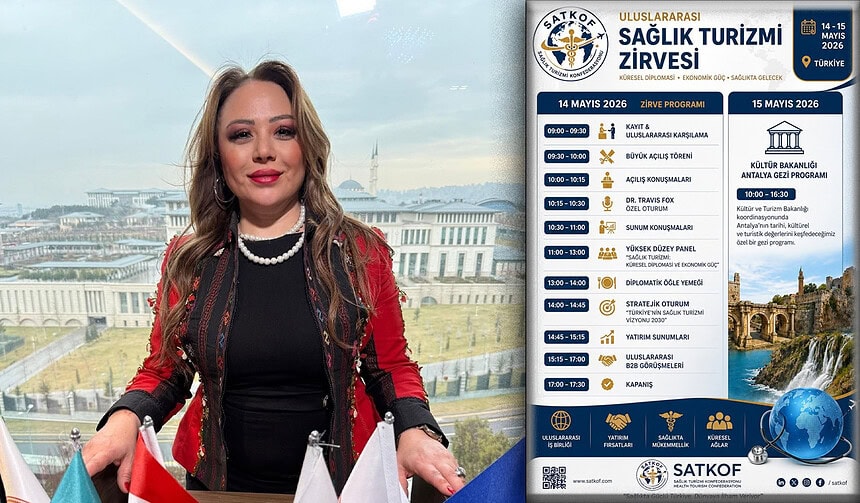 Uluslararası Sağlık Turizmi Zirvesi Antalya’da Başlıyor! 50 Ülkeden Üst Düzey Katılım