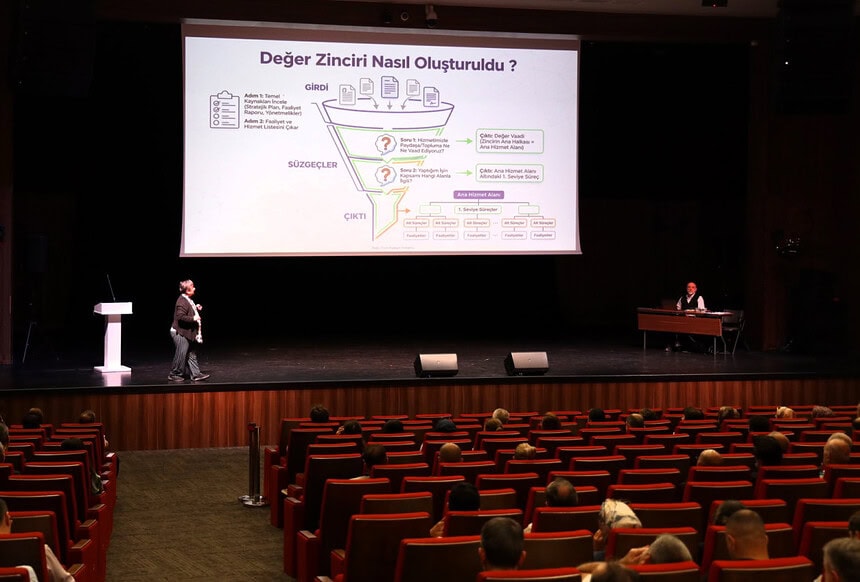 Kocaeli Büyükşehir’de Yeni Dönem! 7 Ana Hizmet Alanı İçin Yol Haritası Belirlendi