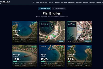 Kocaeli Kandıra Plajlarında Dijital Devrim: Gitmeden Önce Yoğunluğu ve Deniz Suyu Sıcaklığını Canlı Takip Edin!