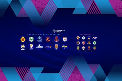 Kadınlar Euroleague'de Fenerbahçe, Galatasaray ve Emlak Konut Mücadele Edecek