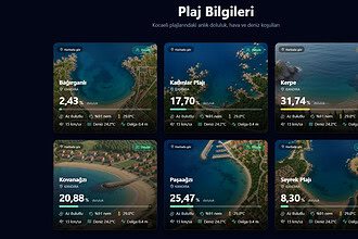 Kandıra Plajlarına Gitmeden Önce Bu Sisteme Bakmadan Yola Çıkmayın!