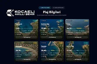 Kocaeli Büyükşehir’den Dünyada Bir İlk: Kandıra Sahillerindeki Yoğunluk Ekrandan İzlenecek!
