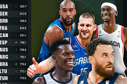 Türkiye FIBA Sıralamasında 770.6 Puanla 11. Sırada Kaldı