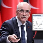 Bakan Şimşek 2026 İşsizlik Rakamlarını Açıkladı!