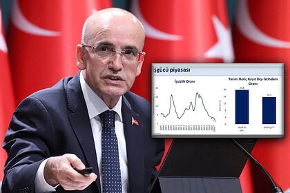 Bakan Şimşek 2026 İşsizlik Rakamlarını Açıkladı!