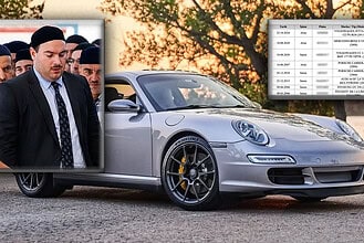 Alihan Kuriş Servet Haritası Ortaya Çıktı: Lüks Araçlar, Milyonluk Transferler ve Binlerce Tapu!