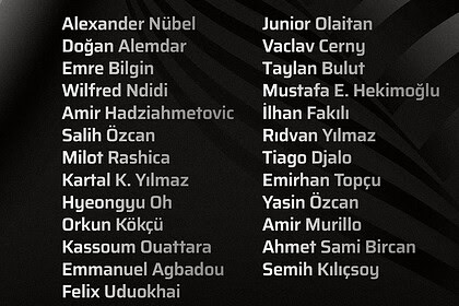Beşiktaş'ın Hradec Kralove Kamp Kadrosu Belli Oldu: 25 İsim Listede