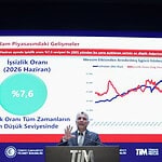 Bakan Bolat Açıkladı: 2026 Temmuz Ayında 25,6 Milyar Dolarla Tarihi İhracat Rekoru!
