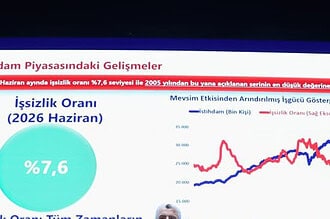 Bakan Bolat Açıkladı: 2026 Temmuz Ayında 25,6 Milyar Dolarla Tarihi İhracat Rekoru!