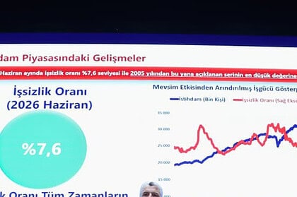 Bakan Bolat Açıkladı: 2026 Temmuz Ayında 25,6 Milyar Dolarla Tarihi İhracat Rekoru!