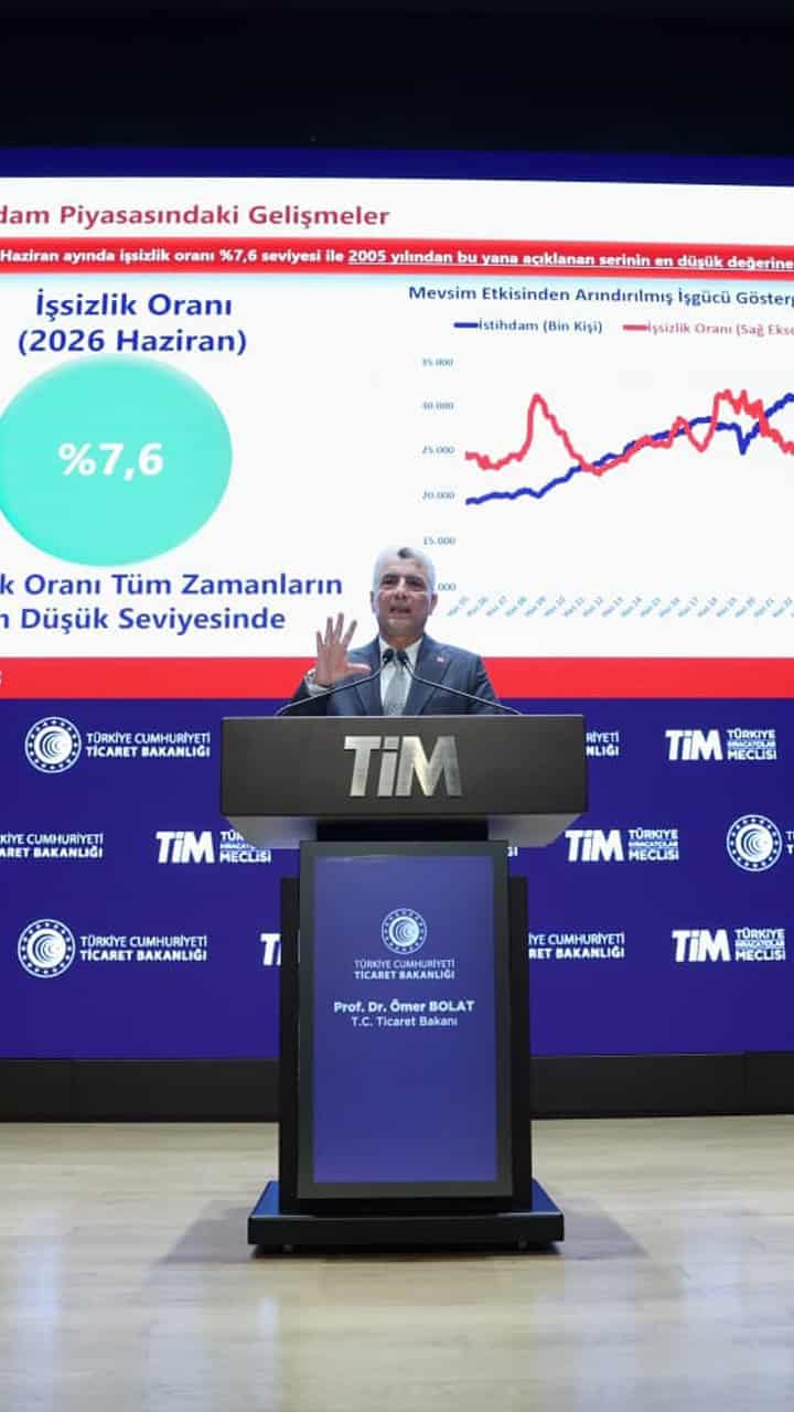Bakan Bolat Açıkladı: 2026 Temmuz Ayında 25,6 Milyar Dolarla Tarihi İhracat Rekoru!