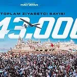 Gölcük Tersanemizde Düzenlenen TEKNOFEST Mavi Vatan’a 343 Bin Ziyaretçi Katıldı!