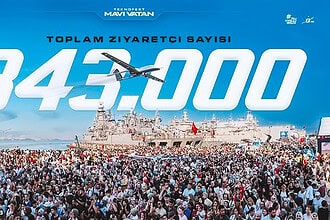 Gölcük Tersanemizde Düzenlenen TEKNOFEST Mavi Vatan’a 343 Bin Ziyaretçi Katıldı!