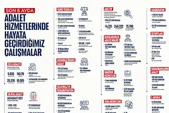 6 Ayda 40 Faili Meçhul Dosya Aydınlatıldı: 46 Maktul Gün Yüzüne Çıktı