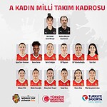 A Milli Kadın Basketbol Takımı'nın 2026 Dünya Kupası Kadrosu Belli Oldu
