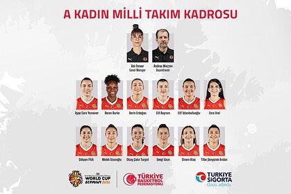 A Milli Kadın Basketbol Takımı'nın 2026 Dünya Kupası Kadrosu Belli Oldu