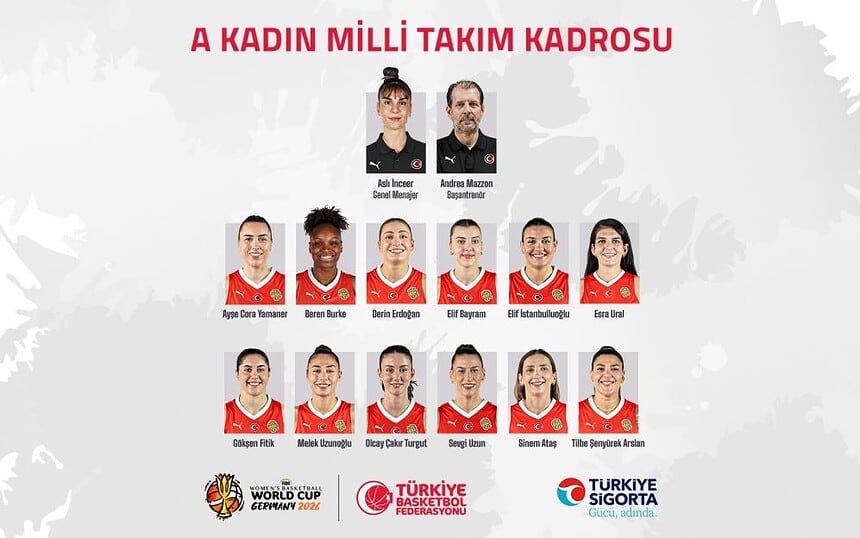 A Milli Kadın Basketbol Takımı'nın 2026 Dünya Kupası Kadrosu Belli Oldu