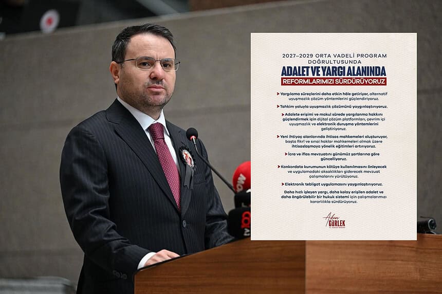 Adalet Bakanı Akın Gürlek OVP Yargı Reformlarını Açıkladı: Dijital Duruşma Ve Yeni İhtisas Mahkemeleri Geliyor