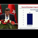 Cumhurbaşkanı Yardımcısı Cevdet Yılmaz: Milli Gelir 1,8 Trilyon Doları Aşacak!