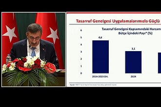 Cumhurbaşkanı Yardımcısı Cevdet Yılmaz: Milli Gelir 1,8 Trilyon Doları Aşacak!