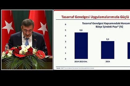 Cumhurbaşkanı Yardımcısı Cevdet Yılmaz: Milli Gelir 1,8 Trilyon Doları Aşacak!