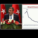 Cevdet Yılmaz Enflasyon Rakamı Ve Yıl Sonu Hedefini Açıkladı: Yüzde 28,4 Beklentisi!