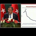 Cevdet Yılmaz Enflasyon Rakamı Ve Yıl Sonu Hedefini Açıkladı: Yüzde 28,4 Beklentisi!