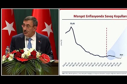 Cevdet Yılmaz Enflasyon Rakamı Ve Yıl Sonu Hedefini Açıkladı: Yüzde 28,4 Beklentisi!