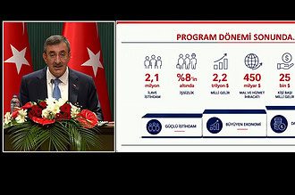 Cumhurbaşkanı Yardımcısı Cevdet Yılmaz: İşsizlik Oranı Yüzde 8'in Altına Gerileyecek!