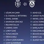 Galatasaray'ın Sporting Kamp Kadrosunda 3 Sakat İsim Yer Almadı