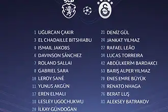 Galatasaray'ın Sporting Kamp Kadrosunda 3 Sakat İsim Yer Almadı
