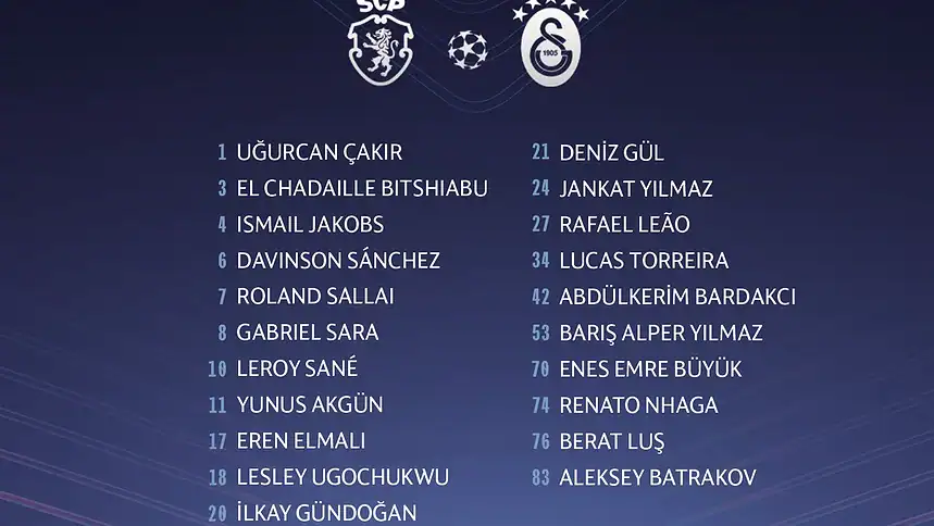 Galatasaray'ın Sporting Kamp Kadrosunda 3 Sakat İsim Yer Almadı