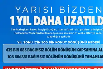 Yarısı Bizden'de Süre 2027'ye Uzadı: Konut Başına 1 Milyon 875 Bin Lira Destek Verilecek